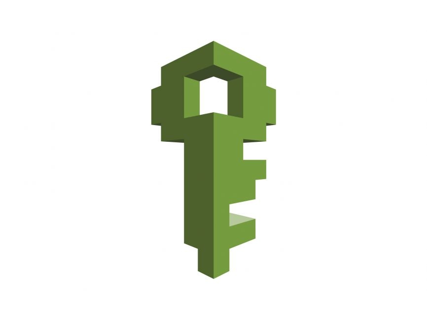 Teams using Amazon IAM